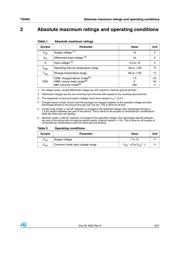 TSH94ID datasheet.datasheet_page 3