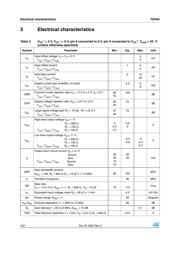 TSH94ID datasheet.datasheet_page 4