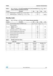 TSH94ID datasheet.datasheet_page 5