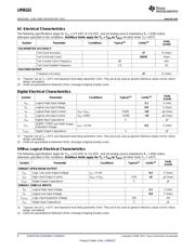 LM96163CISDX/NOPB datasheet.datasheet_page 6