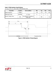 SI7007-A20-IMR datasheet.datasheet_page 5