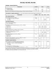 MAC9MG datasheet.datasheet_page 2