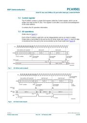 PCA9501PW datasheet.datasheet_page 6