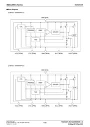 BD450M5WFPJ-CZE2 datasheet.datasheet_page 4