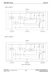 BD450M5WFPJ-CZE2 datasheet.datasheet_page 5