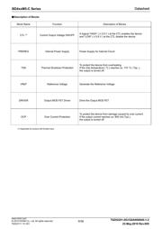 BD450M5WFPJ-CZE2 datasheet.datasheet_page 6