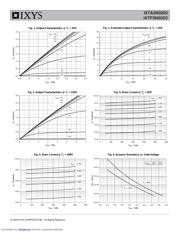 IXTA3N50D2 datasheet.datasheet_page 3