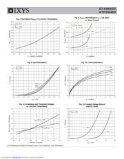 IXTA3N50D2 datasheet.datasheet_page 4