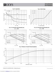 IXTA3N50D2 datasheet.datasheet_page 5