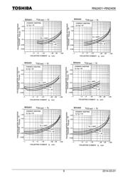 RN2405,LF(T datasheet.datasheet_page 6