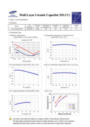 CL10A105KP8NNND datasheet.datasheet_page 1