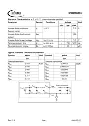 SPB07N60S5 datasheet.datasheet_page 4