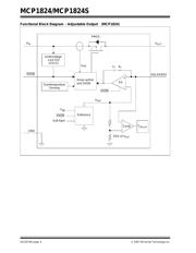 MCP1824ST-1202E/DB datasheet.datasheet_page 4