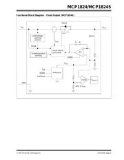 MCP1824ST-1202E/DB datasheet.datasheet_page 5