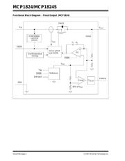 MCP1824ST-1202E/DB datasheet.datasheet_page 6