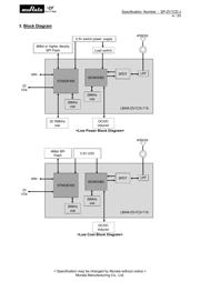 LBWA1ZV1CD-716 datasheet.datasheet_page 5