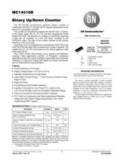 MC14516BCP datasheet.datasheet_page 1