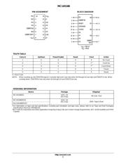 MC14516BCP datasheet.datasheet_page 2