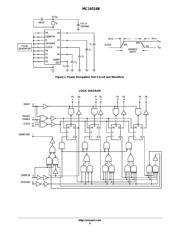 MC14516BCP datasheet.datasheet_page 5