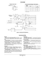 NLV14516BDR2G datasheet.datasheet_page 6