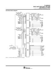 TL16PIR552 datasheet.datasheet_page 3