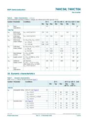 74HCT04PW,112 数据规格书 5