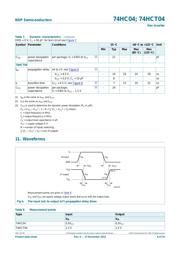 74HCT04BQ,115 datasheet.datasheet_page 6