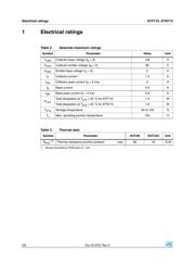 STF715 datasheet.datasheet_page 2