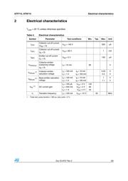 STF715 datasheet.datasheet_page 3