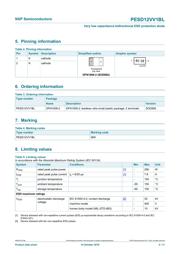 PESD12VV1BL,315 datasheet.datasheet_page 3