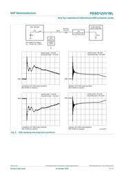 PESD12VV1BL,315 datasheet.datasheet_page 6