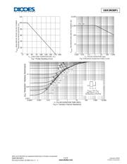 SBR3M30P1-7 datasheet.datasheet_page 4