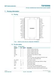 TDF8599ATH datasheet.datasheet_page 4