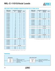 CK06BX103KTR1 datasheet.datasheet_page 4