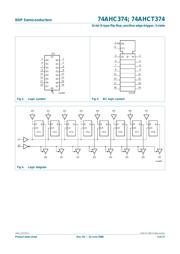 74AHC374PW,118 datasheet.datasheet_page 3