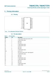 74AHC374PW,118 datasheet.datasheet_page 4