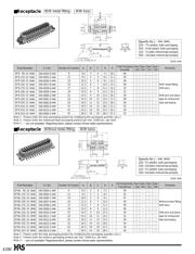 DF9A-25S-1V22 datasheet.datasheet_page 3