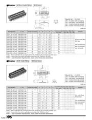 DF9A-25S-1V59 datasheet.datasheet_page 5