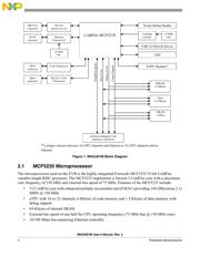 NBSG72AMNEVB 数据规格书 4