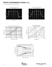 OPA4132UA/2K5G4 datasheet.datasheet_page 6