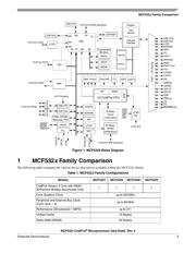 MCF5328CVM240 数据规格书 3