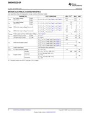 SN65HVD233MDREP 数据规格书 4