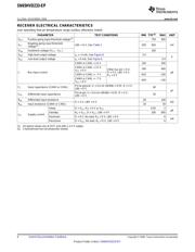 SN65HVD233MDREP 数据规格书 6