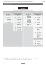 CSTCC10M0G53A-R0 datasheet.datasheet_page 4
