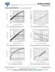 IRF9640 datasheet.datasheet_page 3