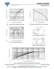 IRF9640 datasheet.datasheet_page 4