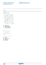 XMPA12C2131C datasheet.datasheet_page 6