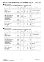 BD9701T datasheet.datasheet_page 3