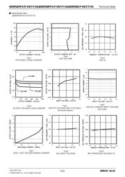 BD9703FP-E2 datasheet.datasheet_page 4