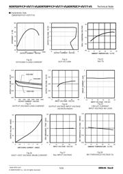 BD9701T datasheet.datasheet_page 5